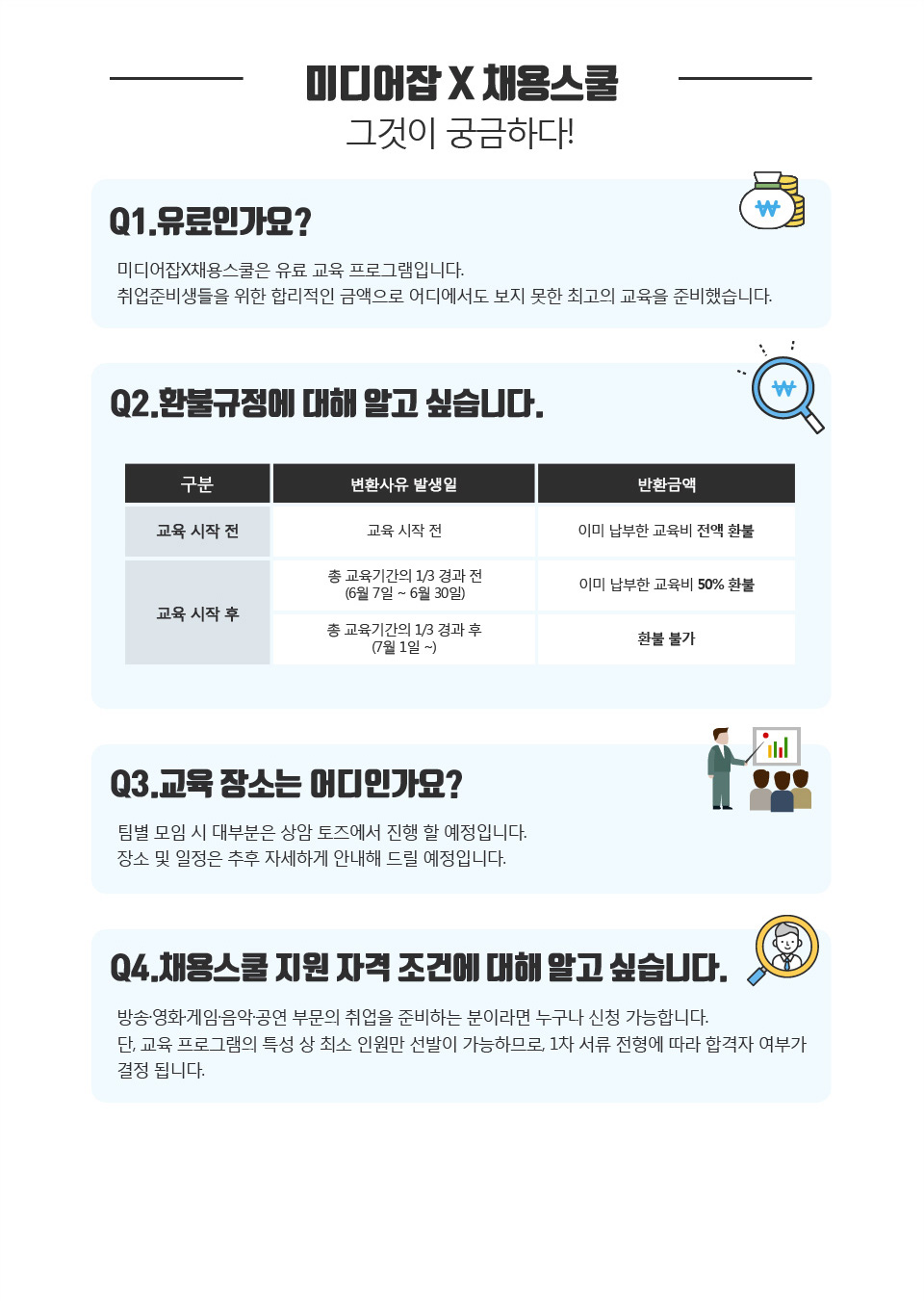 채용스쿨 자주묻는 질문